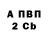 APVP Соль Tsvetanka Damyanova
